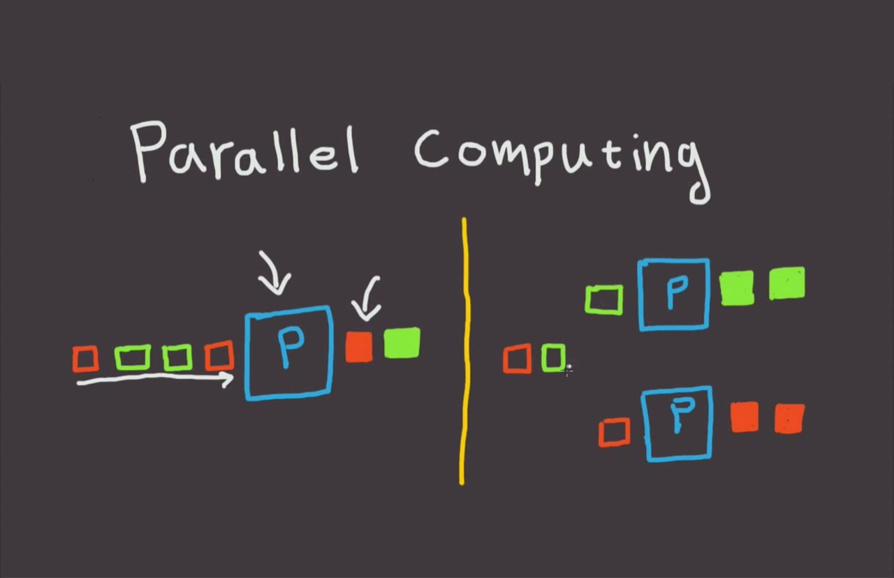 Εικόνα επιλογής