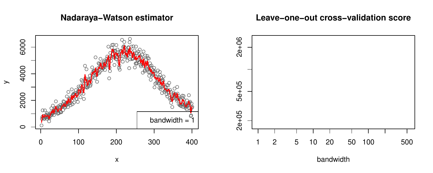 Εικόνα επιλογής