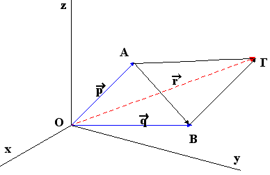 ApantAsk1Kef2.gif (3096 bytes)