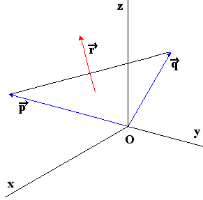 ApantAsk2Kef2.gif (2785 bytes)