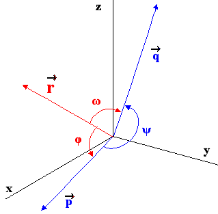 ApantAsk4Kef2.gif (3377 bytes)