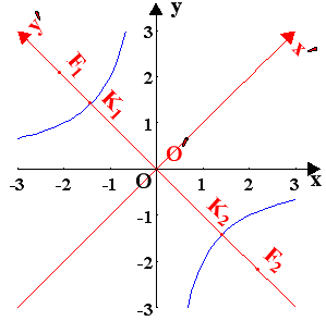 Ask2dKef5.gif (4552 bytes)