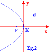 Ask3(2)Kef5.gif (2535 bytes)