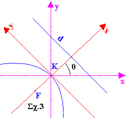 Ask3(3)Kef5.gif (3310 bytes)