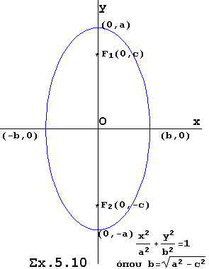SxGifKef5/Kefal5Sxima10.gif