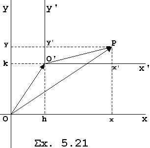 Kefal5Sxima21.gif (2960 bytes)
