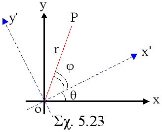 Kefal5Sxima23.gif (3834 bytes)