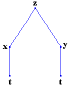 Kef6sx69b.gif (1619 bytes)