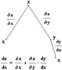 Kef6sxesi69dydx2.gif (2586 bytes)