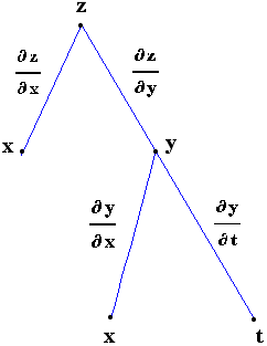 Kef6sxesi69pzpxpzpt.gif (2682 bytes)